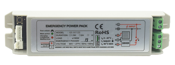 Li Ion Emergency Power Pack Inverter tipe yang dipertahankan Daya darurat 11-20W GS-A1125